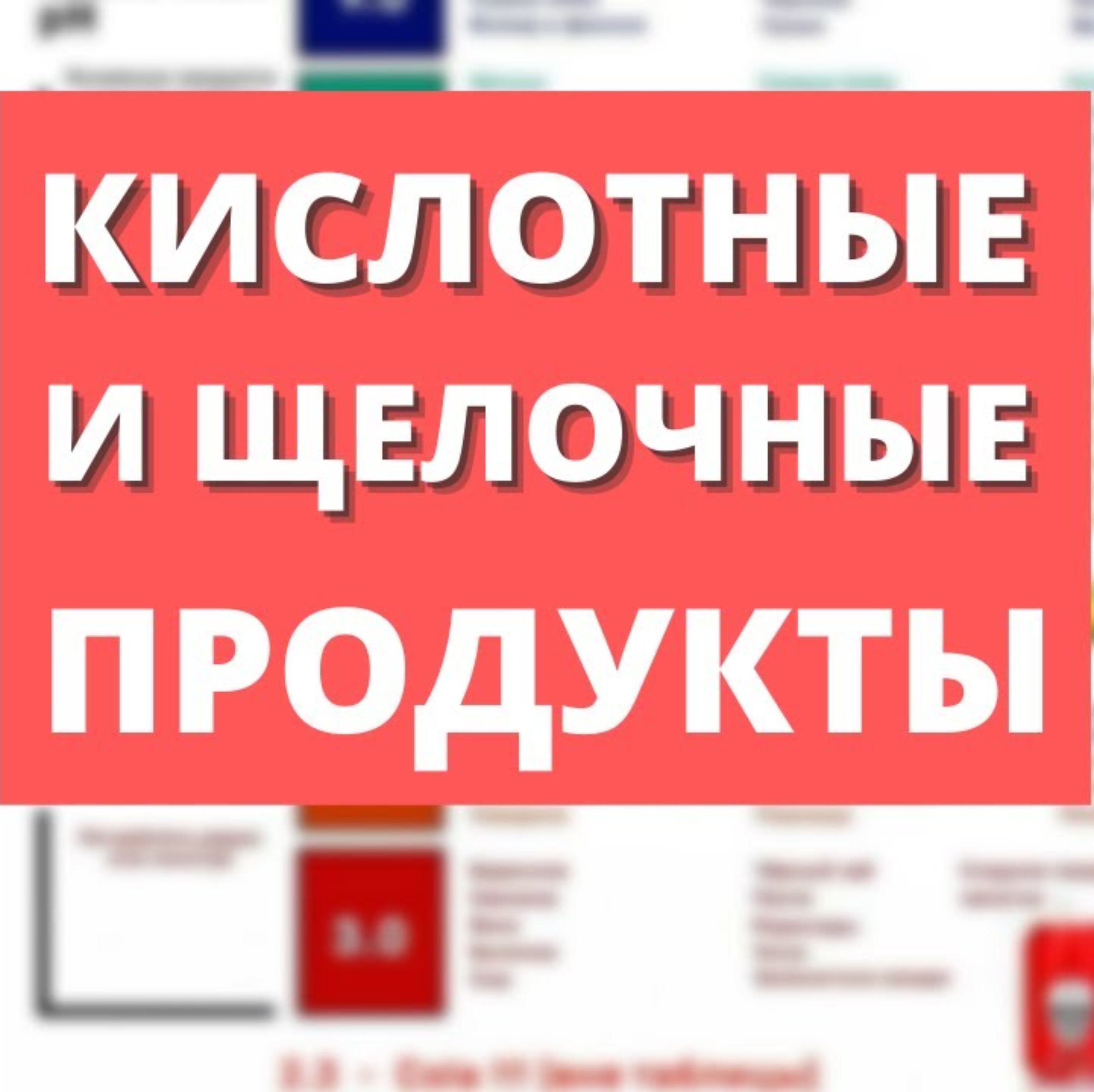 Кислотные и щелочные продукты